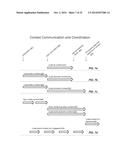 USING CONTEXT INFORMATION TO FACILITATE PROCESSING OF COMMANDS IN A     VIRTUAL ASSISTANT diagram and image