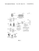 MOBILE HEALTHCARE MANAGEMENT diagram and image