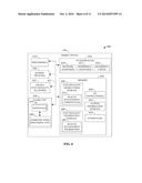 MOBILE HEALTHCARE MANAGEMENT diagram and image