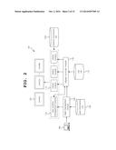 SYSTEM AND METHOD FOR SUPPLYING MEDICAL IMAGE diagram and image