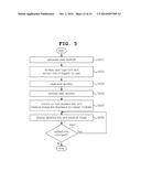 SYSTEM AND METHOD FOR SUPPLYING MEDICAL IMAGE diagram and image