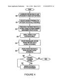 HEALTH CARE RESEARCH, MANAGEMENT AND DELIVERY SYSTEM diagram and image