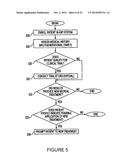 HEALTH CARE RESEARCH, MANAGEMENT AND DELIVERY SYSTEM diagram and image