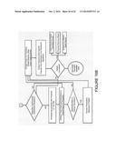 HEALTH CARE RESEARCH, MANAGEMENT AND DELIVERY SYSTEM diagram and image