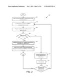 SYSTEMS AND METHODS FOR OPERATING A PERSONAL HEALTHCARE MANAGEMENT PORTAL diagram and image