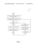 SYSTEMS AND METHODS FOR OPERATING A PERSONAL HEALTHCARE MANAGEMENT PORTAL diagram and image
