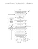 SYSTEMS AND METHODS FOR OPERATING A PERSONAL HEALTHCARE MANAGEMENT PORTAL diagram and image