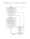 SYSTEMS AND METHODS FOR OPERATING A PERSONAL HEALTHCARE MANAGEMENT PORTAL diagram and image