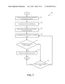 SYSTEMS AND METHODS FOR OPERATING A PERSONAL HEALTHCARE MANAGEMENT PORTAL diagram and image