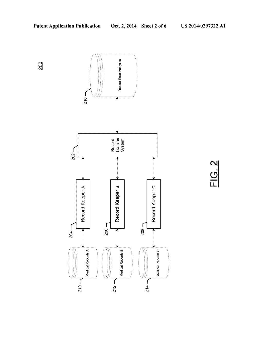 METHOD AND APPARATUS FOR DELAYING PROPAGATION OF PATIENT HEALTHCARE DATA - diagram, schematic, and image 03