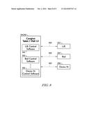 Universal Caregiver Interface diagram and image