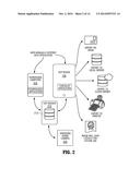 SYSTEMS AND METHODS FOR ORGANIZING, STORING, COMMUNICATING, AND VERIFYING     INFORMATION THROUGHOUT THE PROCESS OF PROVIDING HEALTHCARE SERVICES diagram and image