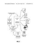 SYSTEMS AND METHODS FOR ORGANIZING, STORING, COMMUNICATING, AND VERIFYING     INFORMATION THROUGHOUT THE PROCESS OF PROVIDING HEALTHCARE SERVICES diagram and image