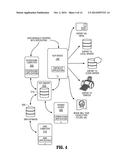 SYSTEMS AND METHODS FOR ORGANIZING, STORING, COMMUNICATING, AND VERIFYING     INFORMATION THROUGHOUT THE PROCESS OF PROVIDING HEALTHCARE SERVICES diagram and image