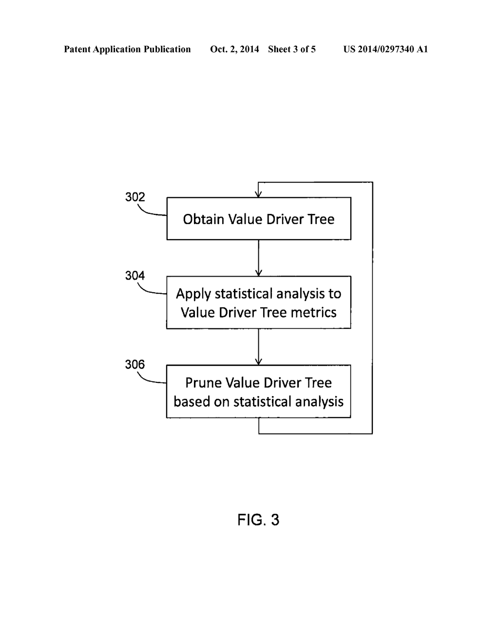 PRUNING OF VALUE DRIVER TREES - diagram, schematic, and image 04