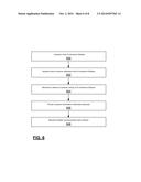 METHODS AND SYSTEMS FOR FACILITATING COMMUNICATIONS BETWEEN PROVIDERS OF     ON-LINE SERVICES AND POTENTIAL CUSTOMERS diagram and image