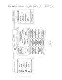 SYSTEM AND METHOD FOR FACILITATING ON CALL PRIVILEGES OVER A DIGITAL     NETWORK diagram and image