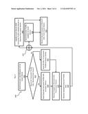 ELECTRONIC COUPON DISTRIBUTION AND REDEMPTION diagram and image