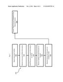 ELECTRONIC COUPON DISTRIBUTION AND REDEMPTION diagram and image