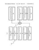 ELECTRONIC COUPON DISTRIBUTION AND REDEMPTION diagram and image