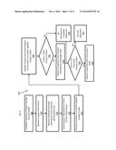 ELECTRONIC COUPON DISTRIBUTION AND REDEMPTION diagram and image