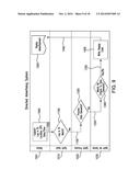 Student Location Directed Advertising System diagram and image