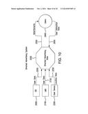 Student Location Directed Advertising System diagram and image