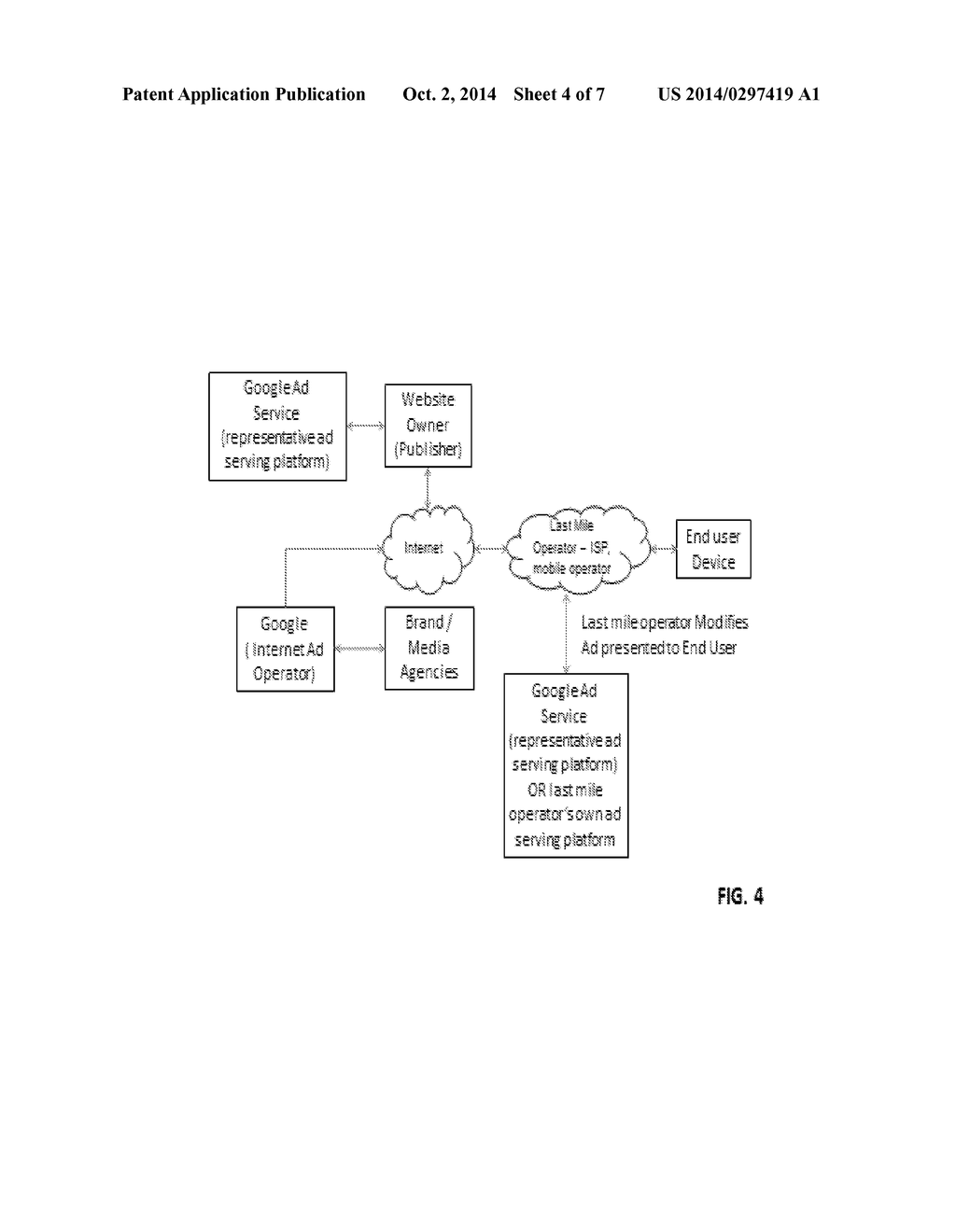 METHOD AND SYSTEM FOR INSERTING TARGETED ADVERTISEMENT BY MOBILE NETWORK     OPERATORS THROUGH WEBSITE CUE TONES - diagram, schematic, and image 05