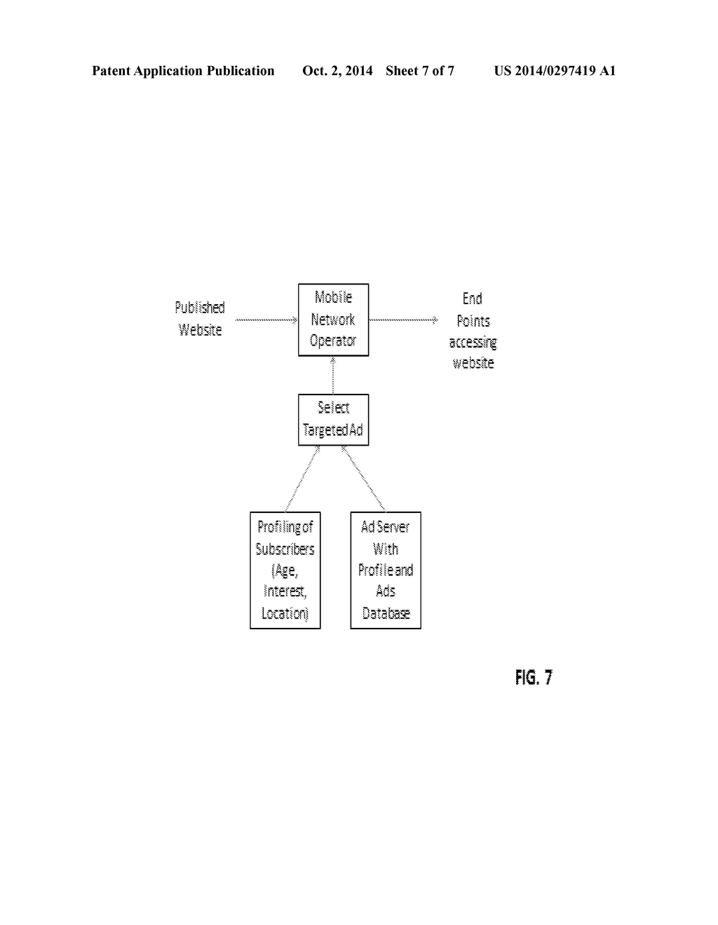 METHOD AND SYSTEM FOR INSERTING TARGETED ADVERTISEMENT BY MOBILE NETWORK     OPERATORS THROUGH WEBSITE CUE TONES - diagram, schematic, and image 08