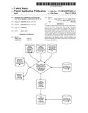 INTERACTIVE SHOPPING SYSTEM FOR USE WITH MOBILE COMPUTING DEVICES diagram and image