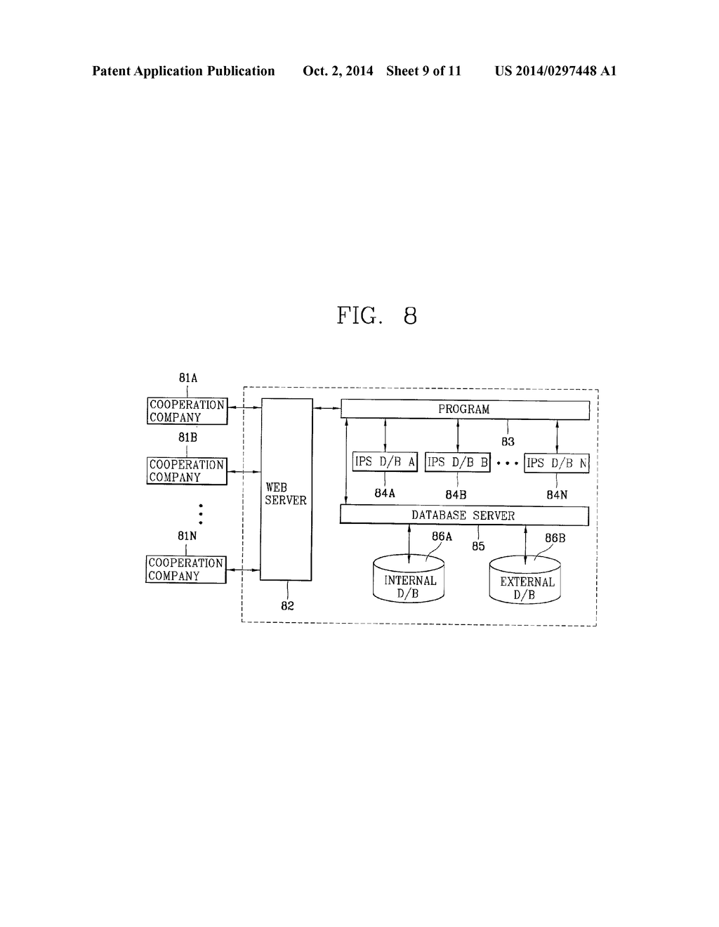 PURCHASING SYSTEM ON INTERNET AND METHOD THEREOF - diagram, schematic, and image 10