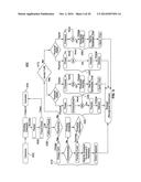 Systems and Methods of Processing Information and Transactions Involving     Digital Content, Digital Products and/or Experiences diagram and image