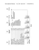 Systems and Methods of Processing Information and Transactions Involving     Digital Content, Digital Products and/or Experiences diagram and image