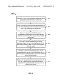 RANKING PRODUCT SEARCH RESULTS diagram and image