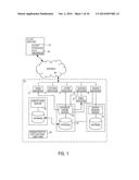 METHOD AND SYSTEM FOR LISTING ITEMS GLOBALLY AND REGIONALLY, AND     CUSTOMIZED LISTING ACCORDING TO CURRENCY OR SHIPPING AREA diagram and image