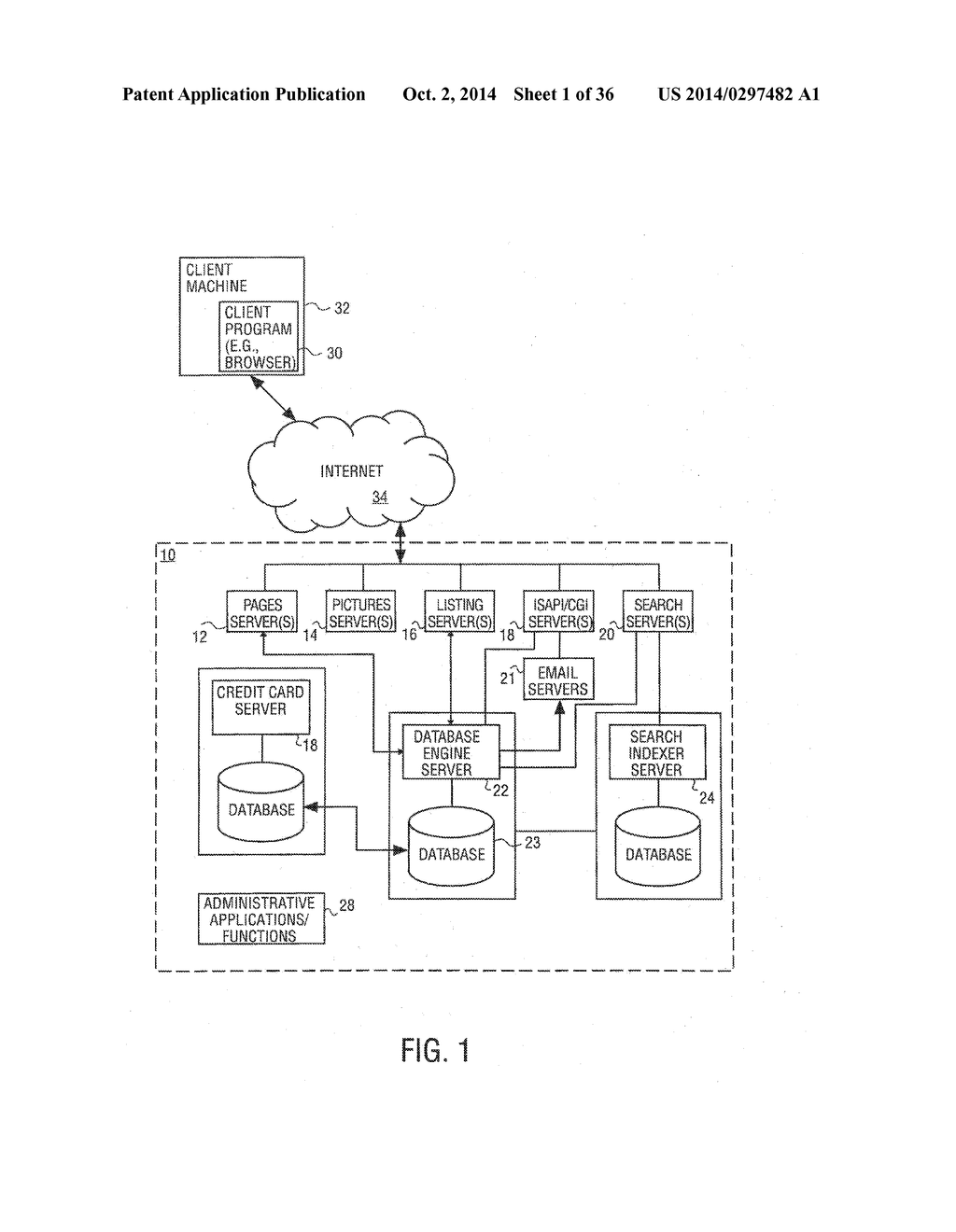 METHOD AND SYSTEM FOR LISTING ITEMS GLOBALLY AND REGIONALLY, AND     CUSTOMIZED LISTING ACCORDING TO CURRENCY OR SHIPPING AREA - diagram, schematic, and image 02