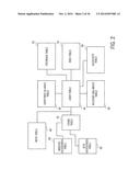 METHOD AND SYSTEM FOR LISTING ITEMS GLOBALLY AND REGIONALLY, AND     CUSTOMIZED LISTING ACCORDING TO CURRENCY OR SHIPPING AREA diagram and image