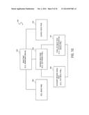 METHOD AND SYSTEM FOR LISTING ITEMS GLOBALLY AND REGIONALLY, AND     CUSTOMIZED LISTING ACCORDING TO CURRENCY OR SHIPPING AREA diagram and image