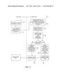 METHOD AND SYSTEM FOR LISTING ITEMS GLOBALLY AND REGIONALLY, AND     CUSTOMIZED LISTING ACCORDING TO CURRENCY OR SHIPPING AREA diagram and image