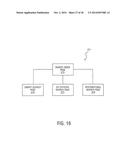 METHOD AND SYSTEM FOR LISTING ITEMS GLOBALLY AND REGIONALLY, AND     CUSTOMIZED LISTING ACCORDING TO CURRENCY OR SHIPPING AREA diagram and image