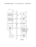 METHOD AND SYSTEM FOR LISTING ITEMS GLOBALLY AND REGIONALLY, AND     CUSTOMIZED LISTING ACCORDING TO CURRENCY OR SHIPPING AREA diagram and image