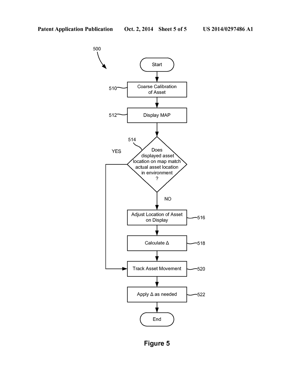 Initial Calibration of Asset To-Be-Tracked - diagram, schematic, and image 06