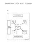 Defensive Volatility Index Apparatuses, Methods, and Systems diagram and image