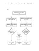 Defensive Volatility Index Apparatuses, Methods, and Systems diagram and image