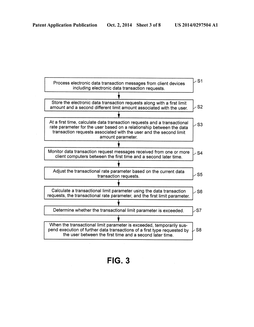 METHOD AND SYSTEM FOR PROCESSING ELECTRONIC DATA TRANSACTION MESSAGES - diagram, schematic, and image 04