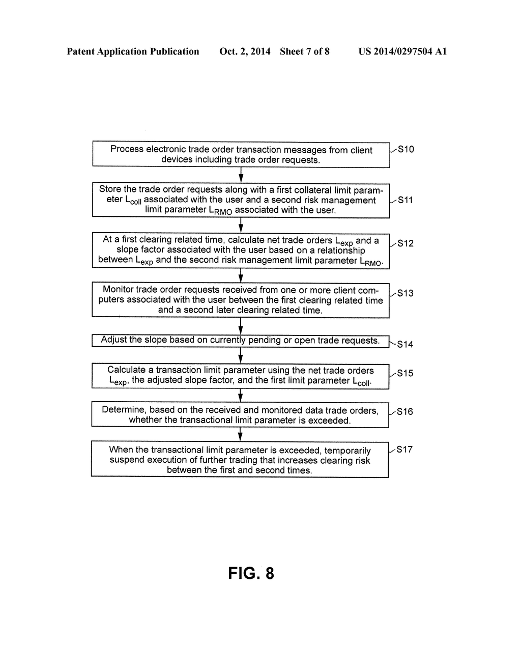 METHOD AND SYSTEM FOR PROCESSING ELECTRONIC DATA TRANSACTION MESSAGES - diagram, schematic, and image 08