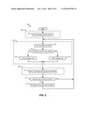 METHODS AND SYSTEMS FOR MONITORING AND CONTROLLING ORDER MESSAGE TRAFFIC diagram and image