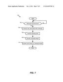 METHODS AND SYSTEMS FOR MONITORING AND CONTROLLING ORDER MESSAGE TRAFFIC diagram and image