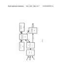 System and Method for Risk Evaluation in EFT Transactions diagram and image