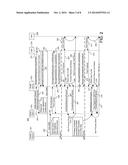 SYSTEMS, METHODS, AND COMPUTER PROGRAM PRODUCTS FOR MANAGING WALLET     ACTIVATION diagram and image